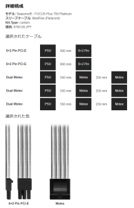 CableMod 注文